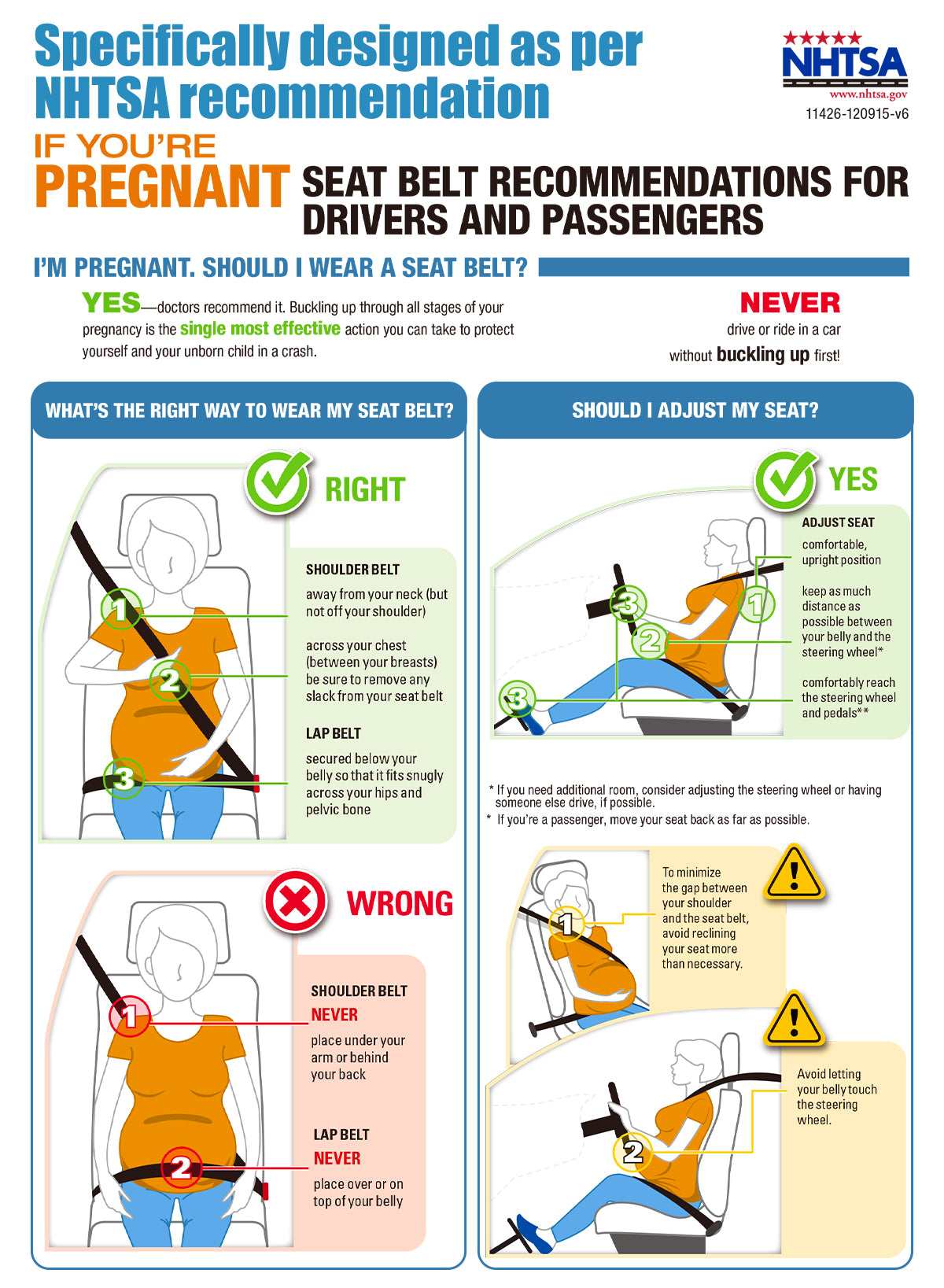 Pregnancy Car Seat Cushion: Belly Protection & Pain Relief