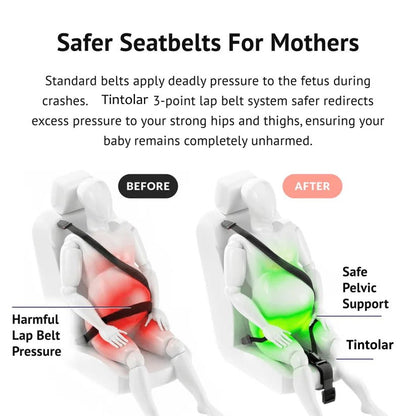 Pregnancy Safety Belt